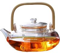 LeGDOr Glass Teapot,Stovetop Safe Glass Tea Kettle with Infuser,for Tea and Coffee,Borosilicate Tea Pot for Loose Tea (700ML)