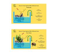 Legend Avernus AlBlackEX 100mL 250mL 500mL 1000mL Black Beard Remover Control Treatment Aquarium (250mL)