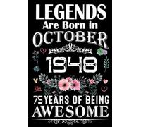 Legends Are Born in October 1948: 75 Years Of Being Awesome, Special Present to Legends were born in 1948