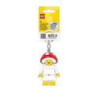 Mushroom Sprite Key Light
