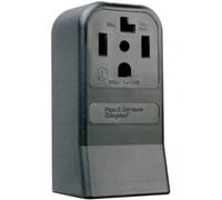 Legrand-Pass & Seymour 3884CC6 Surface Outlet 30-Amp 125-volt/250-volt Three Pole Four Wire