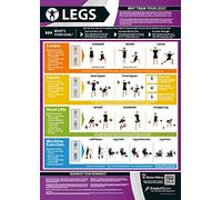 Legs Exercise | Full Legs Workout | Improves Strength Training | Laminated Gym and Home Poster | Includes Online Video Training Support | Size - 594mm x 420mm (A2) | Improves Personal Fitness