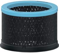 Leitz Trusens Allergy and Flu Carbon Replacement Filter For Leitz Z-1000 Air Pu