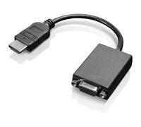 Lenovo HDMI to VGA Monitor Adapter - 0B47069