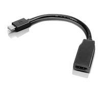 Lenovo 0B47089 video cable adapter 0.2 m Mini DisplayPort HDMI Black