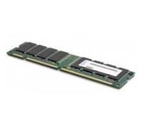 Lenovo 16GB TruDDR4 Memory 2Rx4