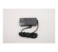 Lenovo 65W USB-C AC power adapter designed for Lenovo laptops ultraportable fast charging with Smart Voltage technology.