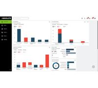 Lenovo Absolute Resilience - 4 Years - 4L41P74646