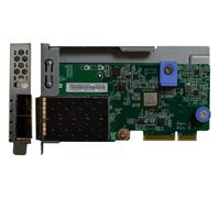 Lenovo DCG ThinkSystem