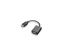 Lenovo for HDMI to VGA dongle