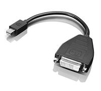 Lenovo Mini DisplayPort to DVI Adapter