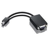 Lenovo mini-DisplayPort to VGA Adapt