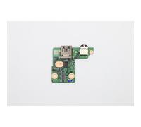Lenovo Odin1.0 AMD FRU Sub Card USB BOARD