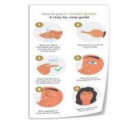 Lens Insertion Poster Lens How To for Vanity Mirror Area