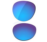 LenzReborn Lens Replacement for RayBan Meta Headliner RW4009 & RW4013 (50mm) AI Glasses, Transitional, Anti-Scratch
