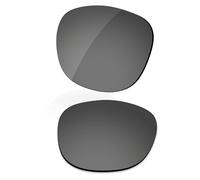 LenzReborn Lens Replacement for RayBan Meta Wayfarer RW4008 & Gen 2 RW4012 (53mm) AI Glasses, Transitional, Anti-Scratch