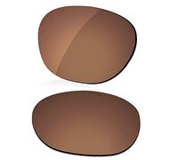 LenzReborn Polarized Lens Replacement compatible with Ray-Ban RB3530 58mm Sunglass - Rust Brown - Polarized