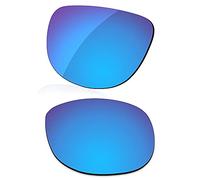 LenzReborn Polarized Lens Replacement Compatible with Ray-Ban RB4147-60 Sunglass - Ice Blue - Polarized Mirrored