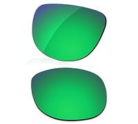 LenzReborn Polarized Lens Replacement Compatible with Ray-Ban RB4147-60 Sunglass - Lawn Green - Polarized Mirrored