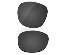 LenzReborn Transitional Replacement Lenses for RayBan Meta Wayfarer RW4006-50/RW4008-53 & Gen 2 RW4012 50mm & 53mm AI Glasses