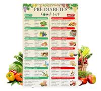 Leogony Diabetes Food Chart for Wall, Canvas Painting Meal Planner Book Sheet