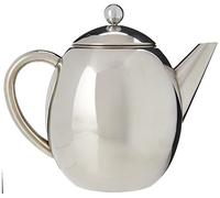 Leopold Vienna Teapot