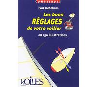 Les Bons Réglages de votre voilier