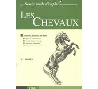 Les chevaux: Apprendre à dessiner pas à pas