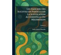 Les Dangers Des Sucettes en Particulier La Suffocation Accidentelle Du Nourrisson