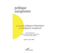 Les partis politiques britanniques et l'intégration européenne: 6