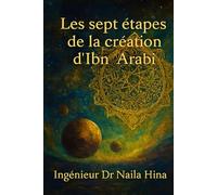 Les sept étapes de la création d'Ibn 'Arabi
