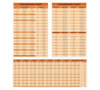 Lesnala 8Pcs Unit Conversion Chart Card Including Inch to Mm Kg to Lbs Imperial To Metric Quick Reference Guide for Toolbox Engineer Mechanic 8.46x5.51inch