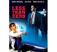 Less Than Zero