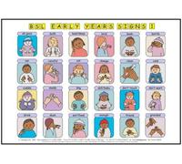 Let's Sign BSL Early Years & Baby Signs: Poster/Mats A3 Set of 2 (British Sign Language) by Cath Smith (2004-08-02)