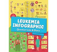 Leukemia Infographic, Question Lists and Diary: A Blood Cancer Guide Notebook with Infographic, Diary and Question Lists | 50 Pages Colorful Printing | 8.5"x11" | Great Gift for Cancer People