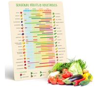 Levain & Co Fruit & Vegetable Seasonality Guide Fridge Magnet - Easy to Follow Seasonal Produce Calendar - Guide for Always Fresh Veggies & Fruit Magnets - Seasonal Eating Calendar