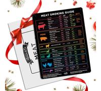 Levain & Co Meat Temperature Magnet & BBQ Smoker Guide - Pellet Grill Accessories - Wood, Time, & Temp - Grilling Gifts for Men
