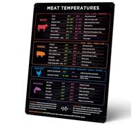 Levain & Co Meat Temperature Magnet - Beef, Poultry, Fish & Pork Cooking Chart - Vertical Temp Magnet - Kitchen Tools & Fridge Accessory