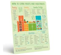 Levain & Co Produce Storage Guide Magnet - Fruit & Vegetable Storage Magnetic Chart - The Ultimate Produce Organizer Cheat Sheet - Keep Foods Fresher Longer