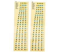 Levemolo 2pcs Bass Fretboard Note Scale Stickers Easy Use Practical Decals for Bass Learning Removable and Stain Music Note Stickers for Beginners and Novice Players