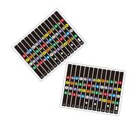 Levemolo 2sets Guitar Scale Stickers for Beginners Professional Fingerboard Decals for Easy Note Identification Practicing Tool for Acoustic and Electric Guitars Music Learning Accessory