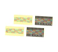 Levemolo 4pcs Guitar Fretboard Stickers Transparent and Tone Markers for Learning Scales Easy to Install Self-adhesive for Beginners and Self-learners