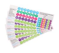 Levemolo 5pcs Pan Flute Accessories Tube Flute Finger Stickers Note Decals Music Scale Labels for Wind Instrument Practice in Classroom