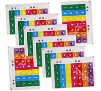 Levemolo 8Pcs Pan Flute Note Stickers Phonetic Notation Decals for Beginners Easy to Apply Colorful Instrument Accessories for Practice and Learning
