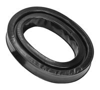 Levemolo Noise-Reducing Headphone Earpads, Sturdy Replacement Ear Covers Featuring Sweatproof, Supple Cushioning for Work and Shooting Use