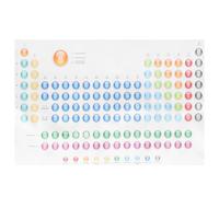 Levemolo Periodic Table Poster Helping Students Learn Elements for School Classroom Decoration, Paper Material Science Poster Featuring Assorted Colour with Modern and Eye-catching Design