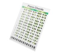 Levemolo Piano Chord Chart Paper Poster Quick Reference Guide for Practicing Piano Learning Playing Teaching Educational Musical Instrument Accessory