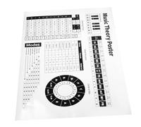 Levemolo Piano Chords and Scales Poster for Beginners Educational Musical Reference Guide for Piano and Guitar Classroom Decor for Music and English Learners Comprehensive Chord Chart