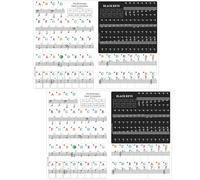 Levemolo Piano Keyboard Stickers 2 Sets Pvc Material with Anti-sweat and No Adhesive Residual Features for Electronic Organ and Piano and Beginners