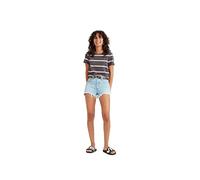 Levi's Women's 501 Original Short Shorts